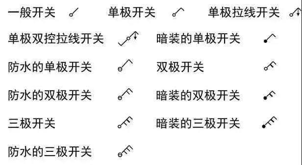 太詳細了！這是我見過最好的強弱電基礎知識講解！